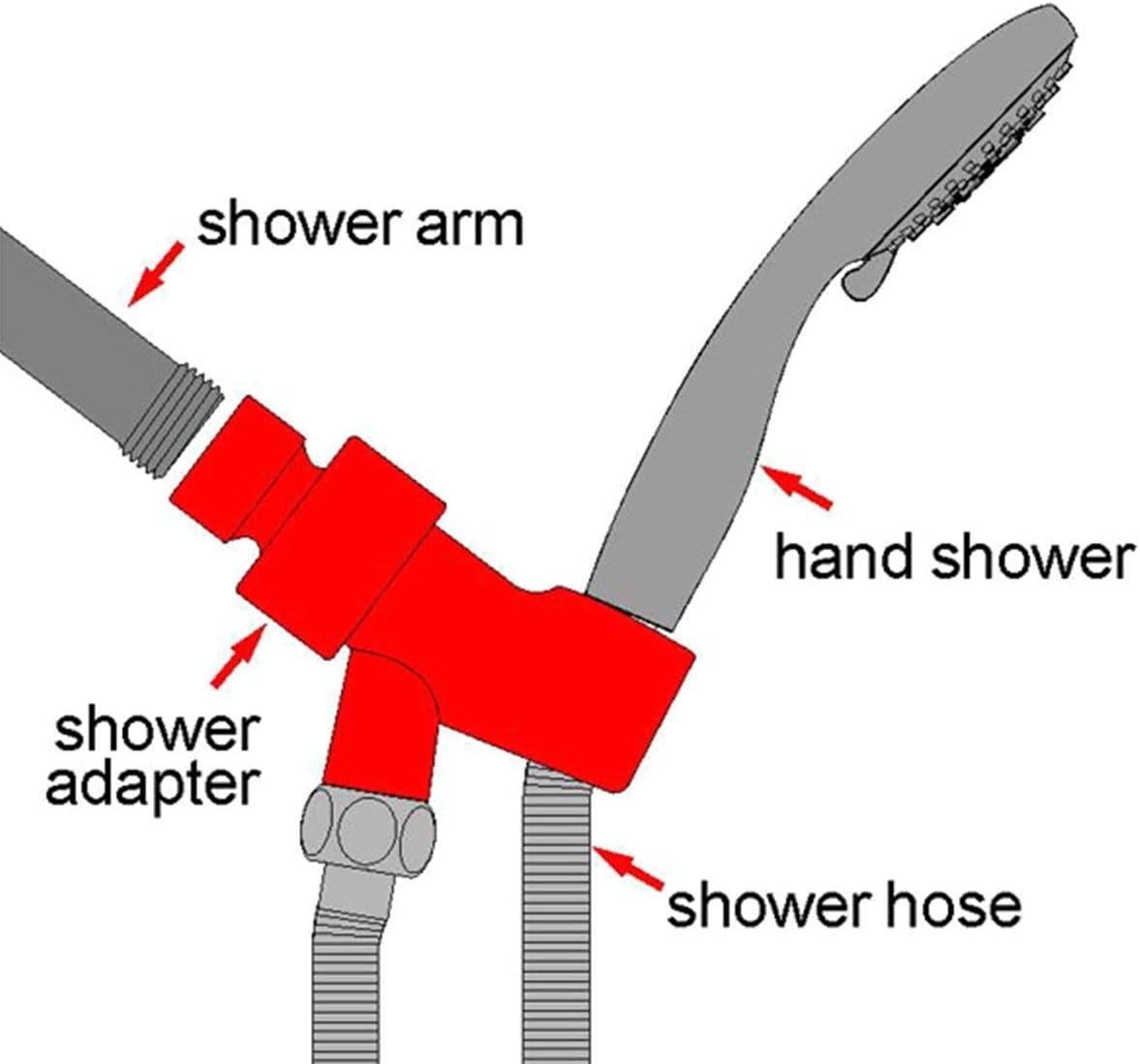 Shower Arm Holder for Handheld Shower Head, Adjustable Mount Bracket, Shower arm Adapter with Swivel Ball, Universal Mount (Chrome)