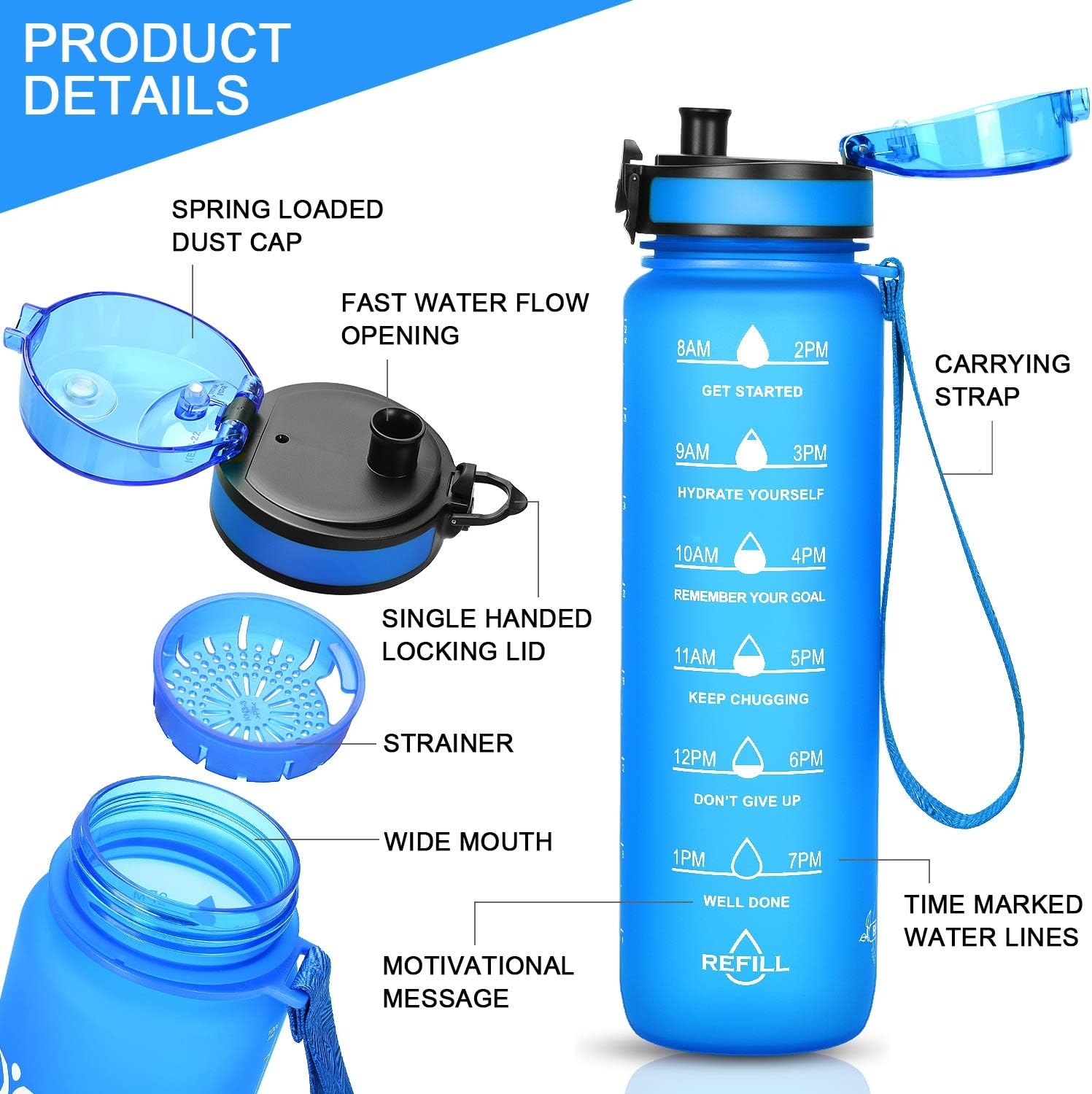 Favofit Water Bottle with Time Marker, 32 oz Motivational Water Bottle with Strainer & Cleaning Brush, Reusable & BPA Free Tritan Water Bottle for Sports & Fitness