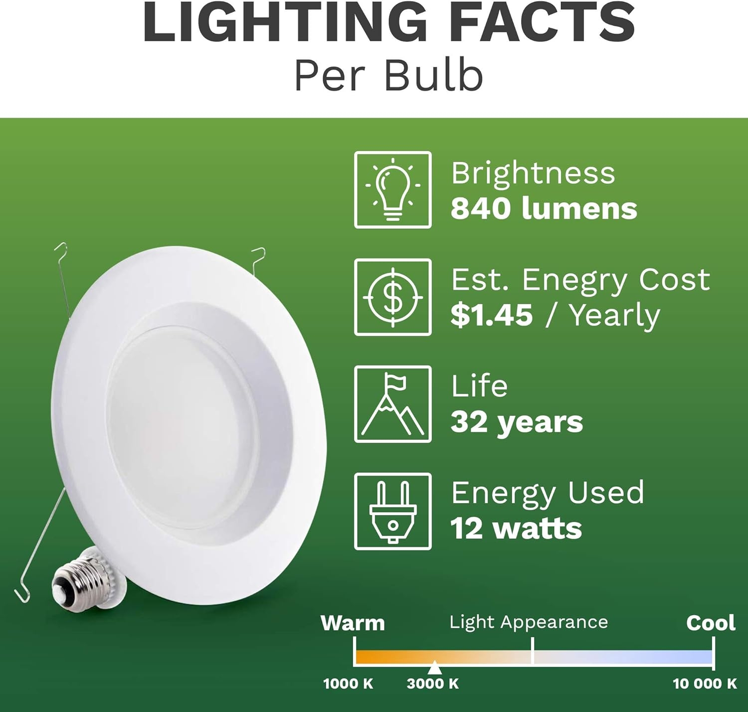 8 Pack Bioluz LED 5" / 6-inch 75 Watt Uses 12W 90 CRI Dimmable LED Retrofit Recessed Lighting Fixture Ceiling Light 840 Lumen UL Listed JA8 CEC 2016 Title 20 (3000K Soft White, 8-Pack)